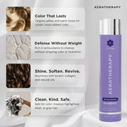 Keratherapy Totally Blonde Violet Toning Shampoo
