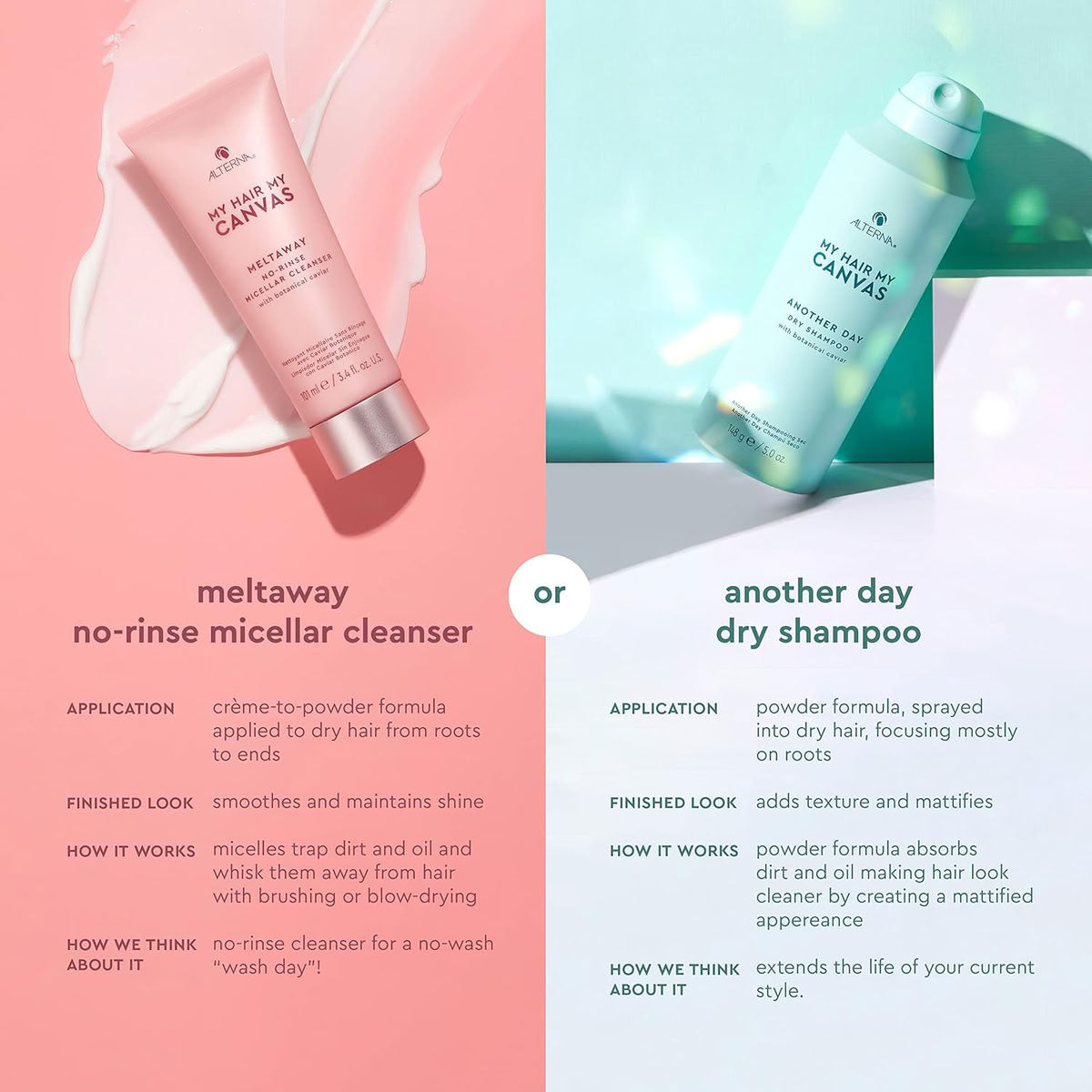 Alterna My Hair My Canvas Meltaway No-Rinse Micellar Cleanser