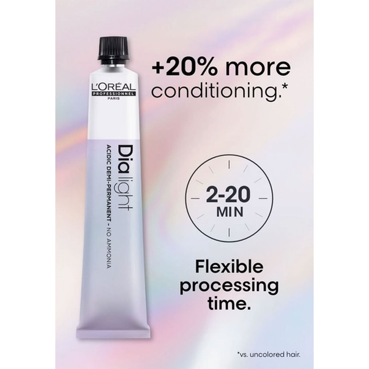 L'Oreal DIA Light Ammonia Free Demi-Permanent Gel Creme Haircolor 1.7 oz