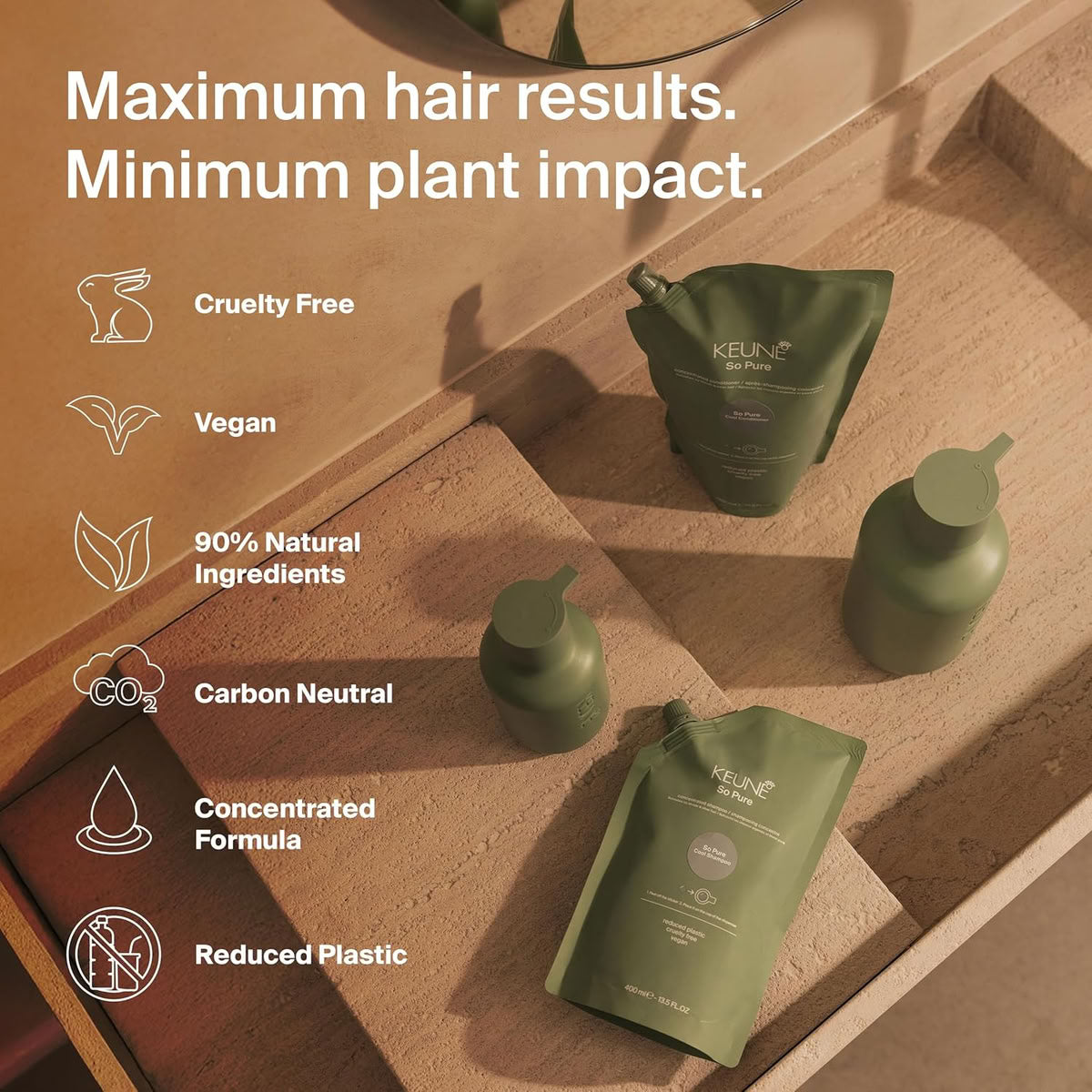 Keune So Pure Polish Shampoo Refill, Smoothing and Anti-Frizz Formula