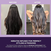 Keratherapy Keratin infused Daily Smoothing Cream