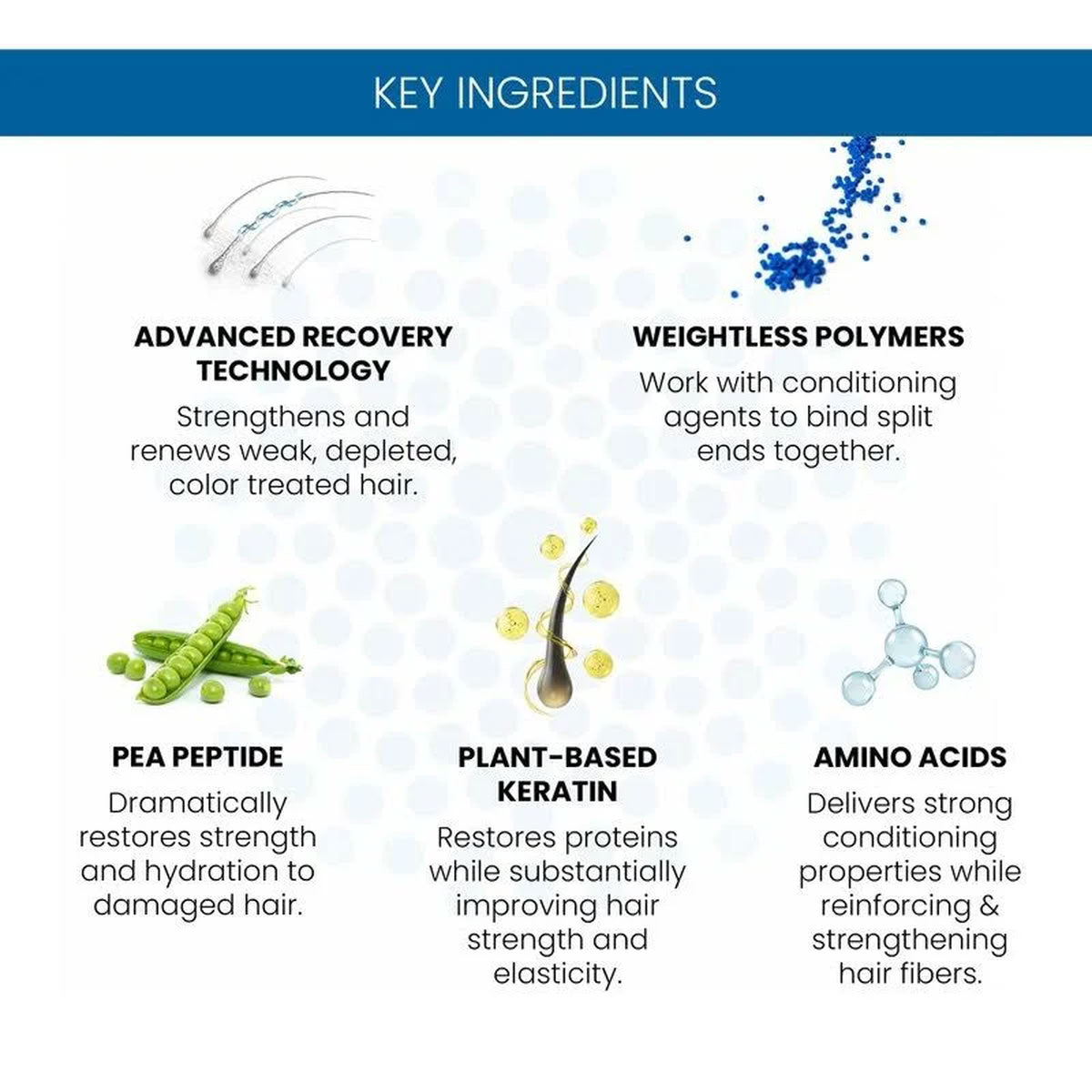 Aloxxi Split Ends Mend