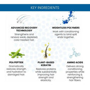 Aloxxi Split Ends Mend