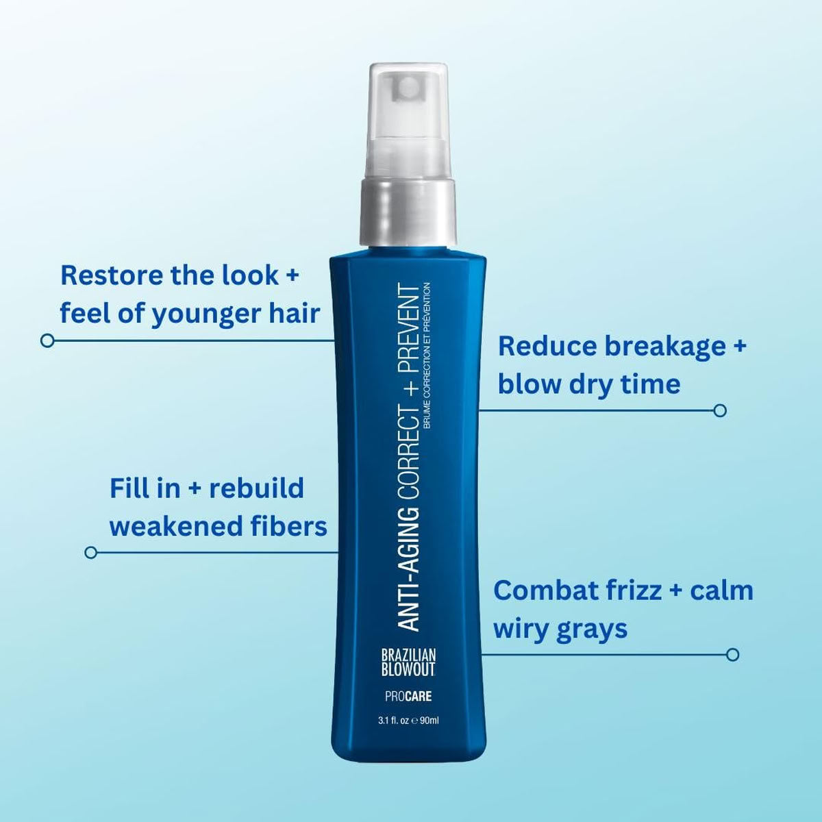 Brazilian Blowout Anti Aging Correct + Prevent Spray