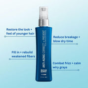 Brazilian Blowout Anti Aging Correct + Prevent Spray