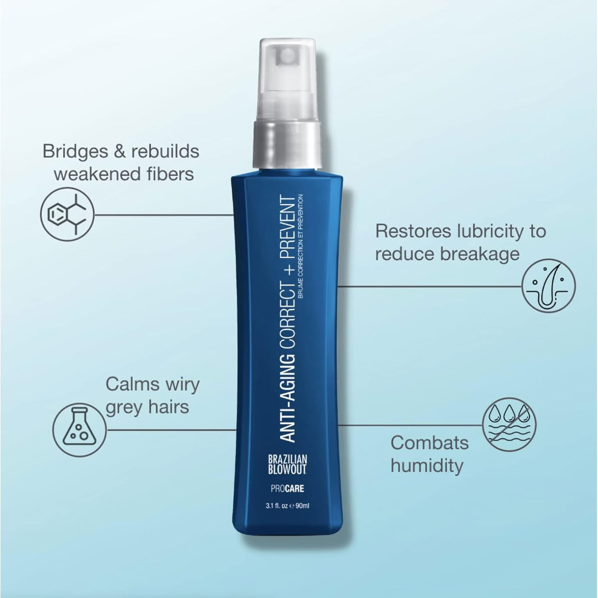 Brazilian Blowout Anti Aging Correct + Prevent Spray