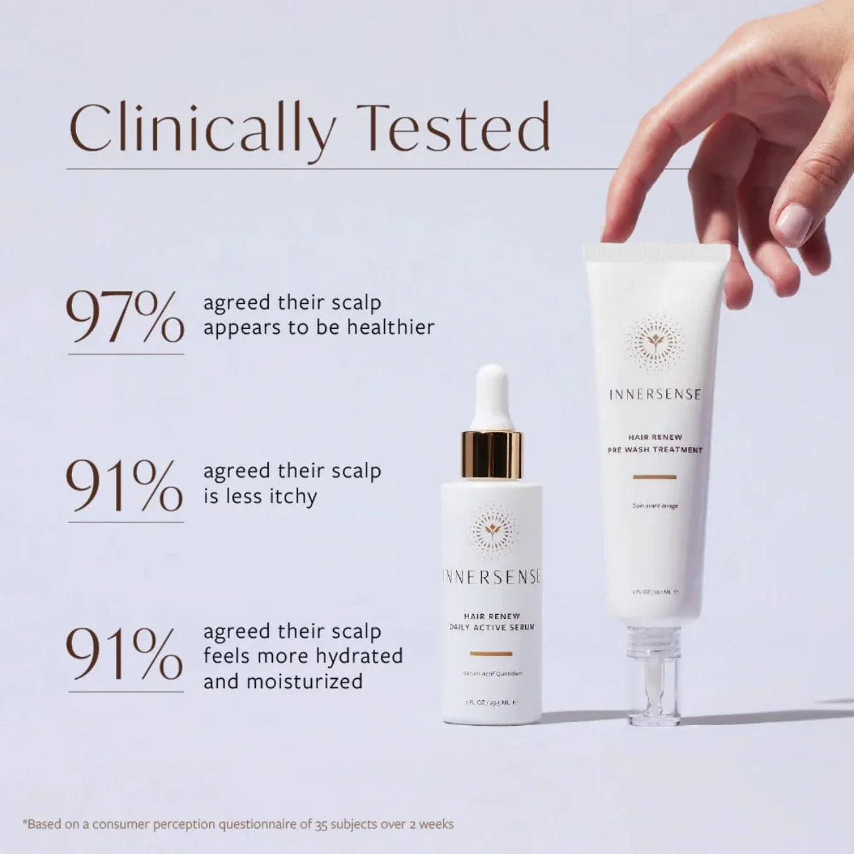 Harmonic-Hair-Renew-Clinical-Study-Social-2.webp