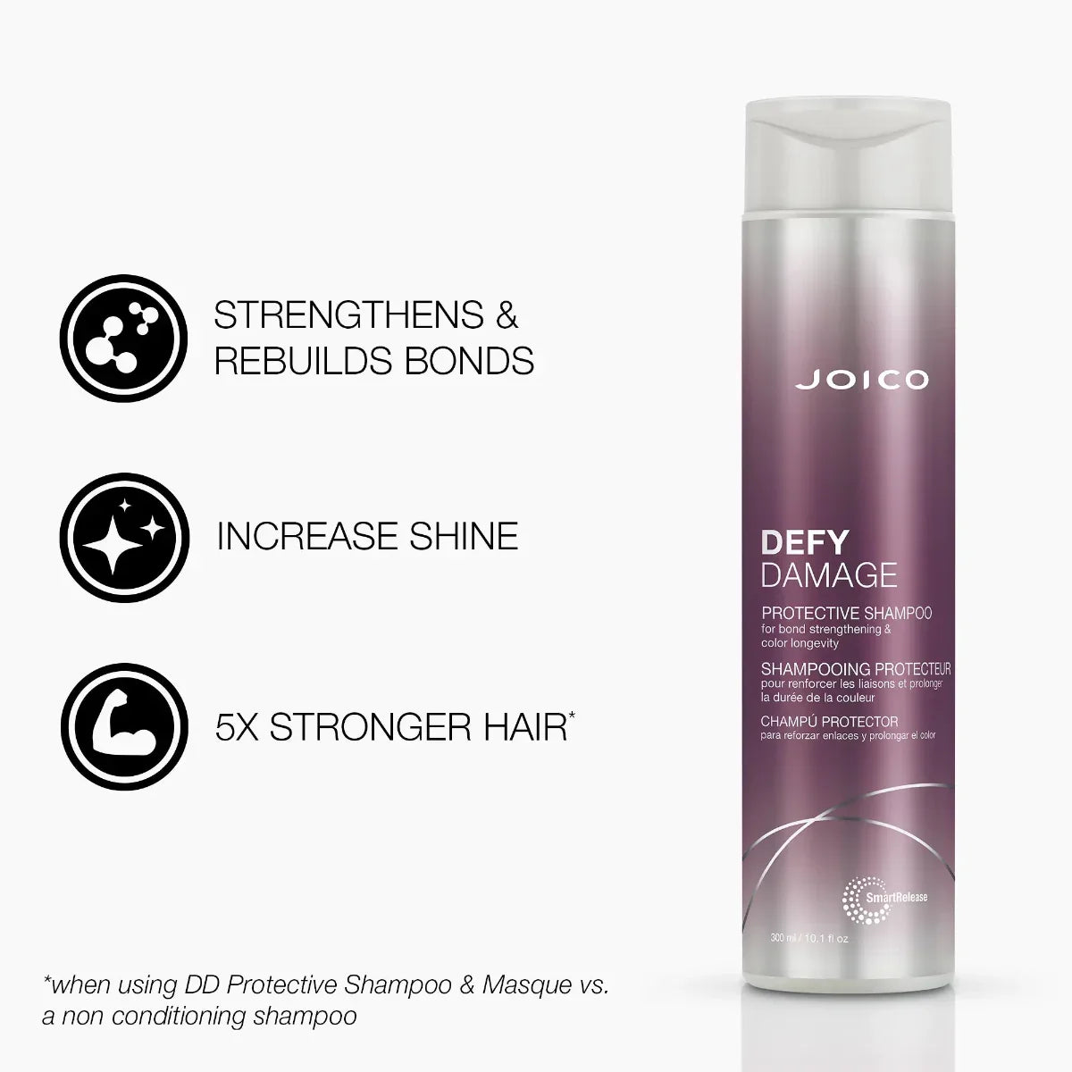 Joico-Defy-Damage-Protective-Shampoo-300ml_5.webp