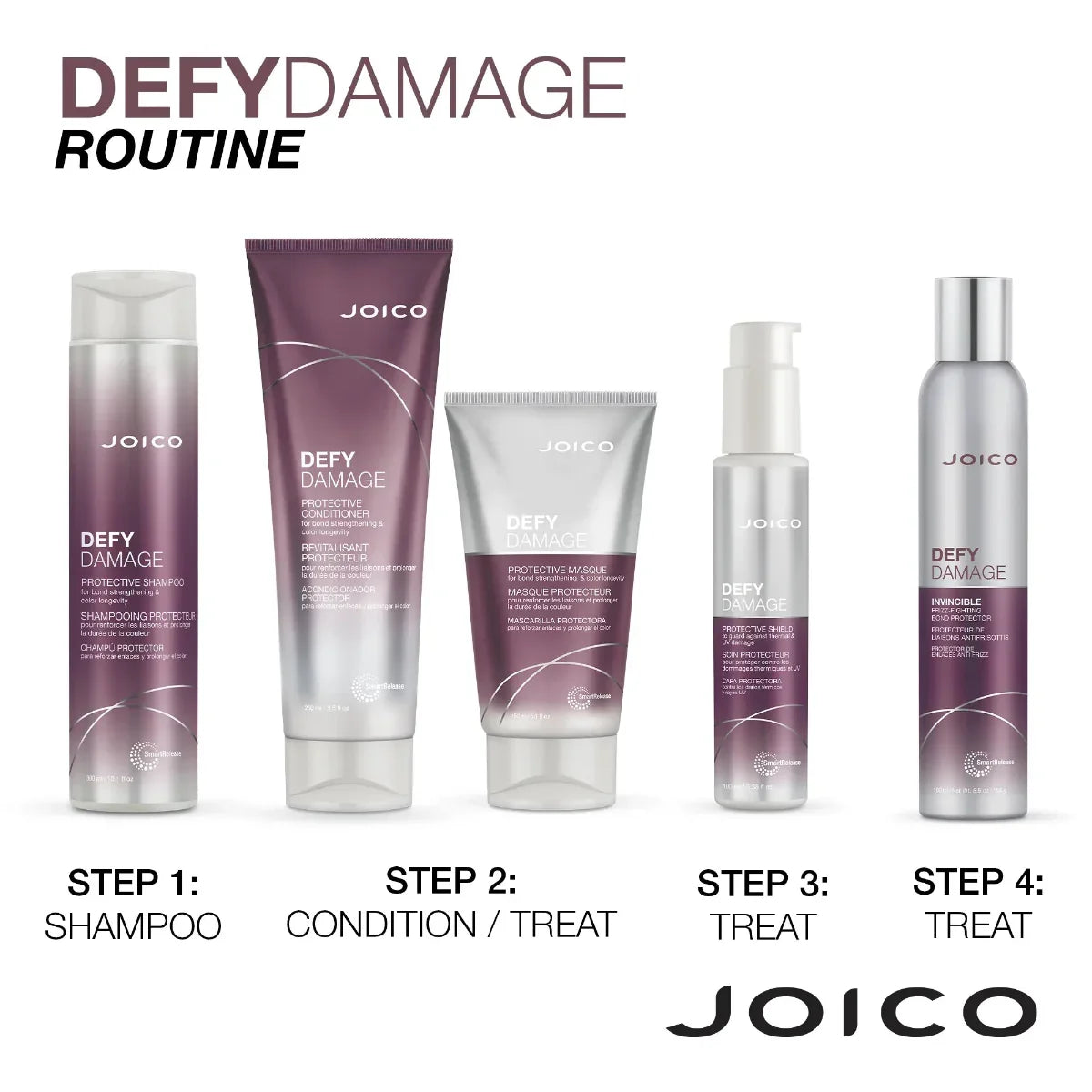 Joico Defy Damage Protective Shampoo 10.1 oz & Conditioner 8.5 oz Duo Set