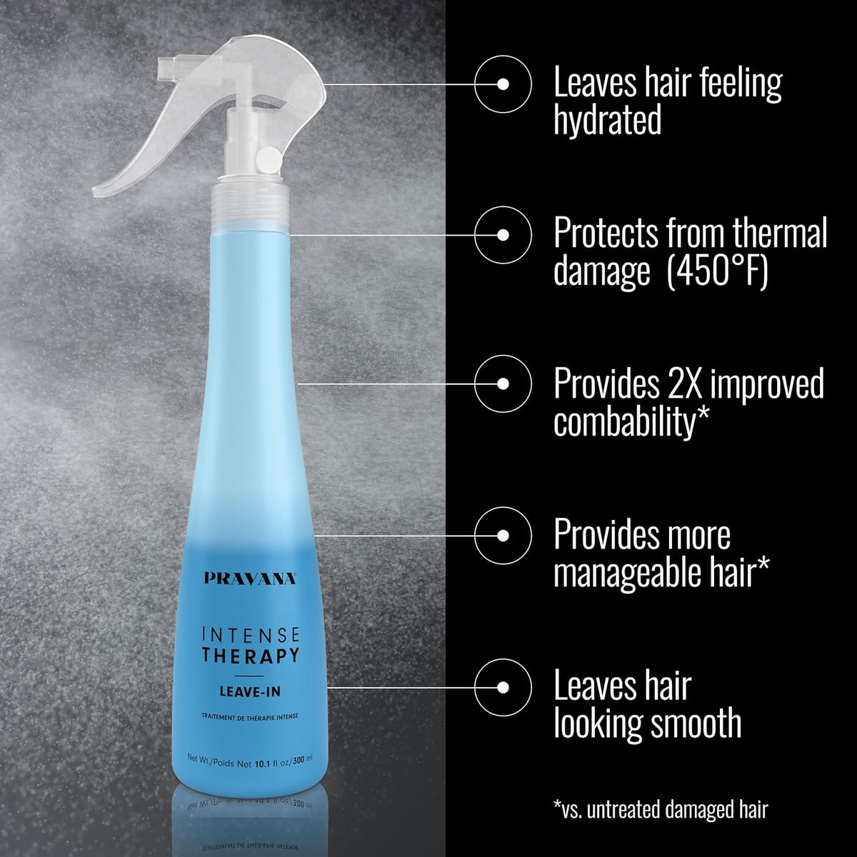 Pravana Intense Therapy Leave-In Treatment