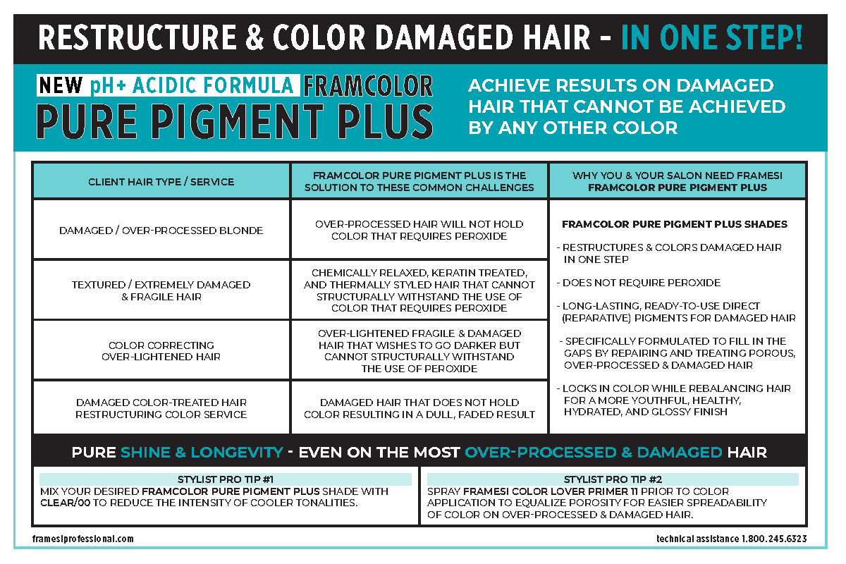 Framesi Pure Pigment Plus Permanent Hair Coloring Cream 2 oz