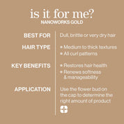 Pureology Nanoworks Gold Shampoo