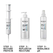 Redken hair care products with step-by-step routine on a white background