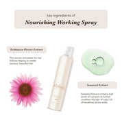 Shibui Nourishing Working Spray