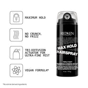 Redken Styling Max Hold Triple Take 32 Hairspray 4 oz – Extreme High-Hold Finishing Spray