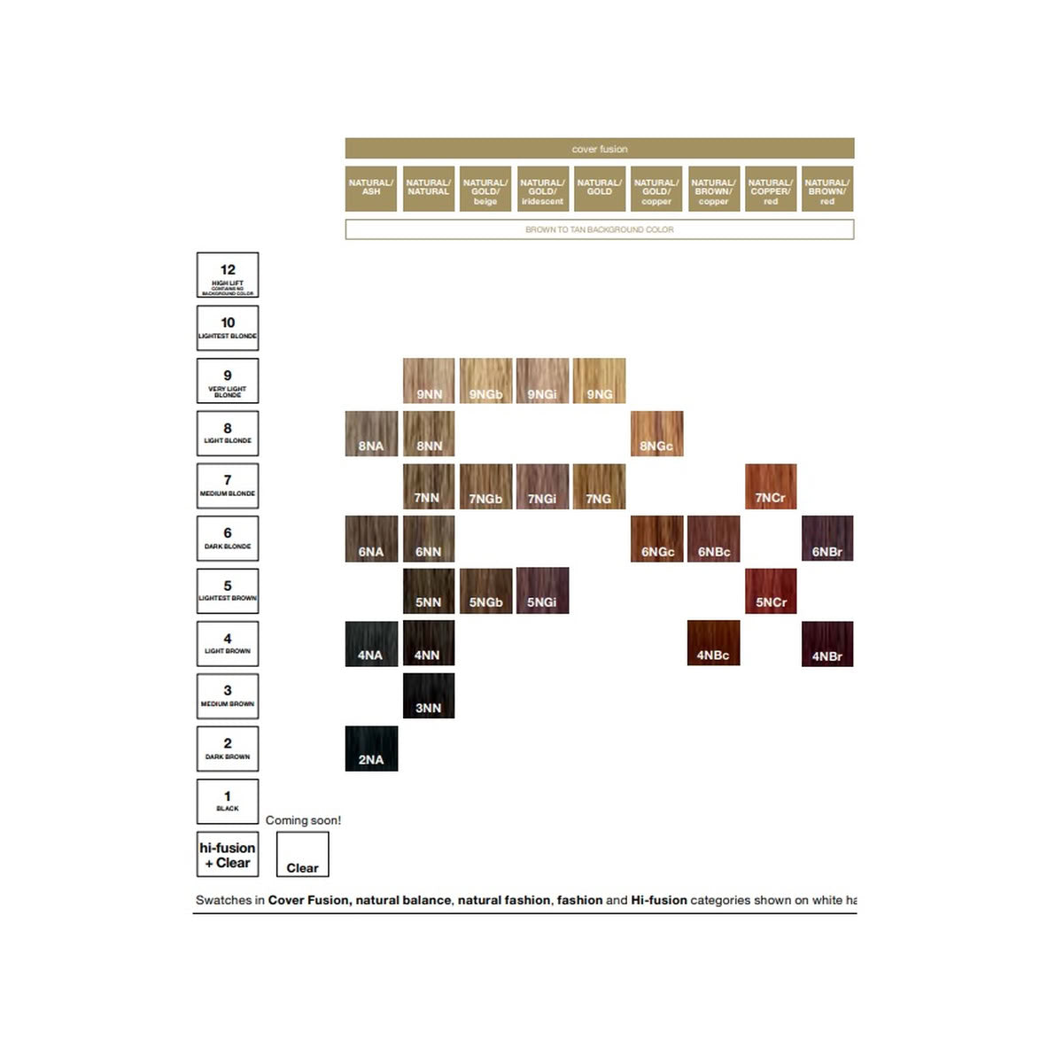 cover_fusion_chart_result.jpg
