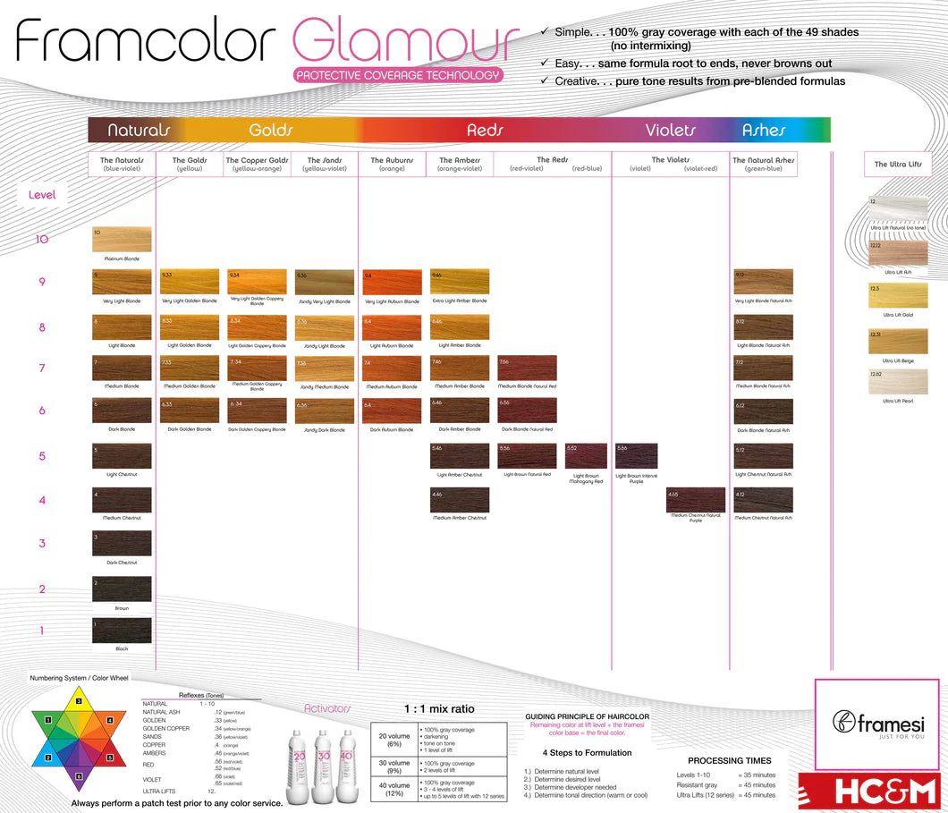 Framcolor Glamour hair color chart with color swatches and product information.