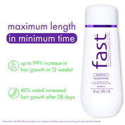 F.A.S.T. Fortified Amino Scalp Therapy Shampoo & Conditioner 10 oz Duo