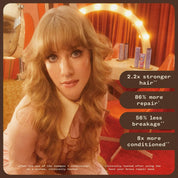 amika Blonde Boogie Bust Your Brass Toning and Repair Set