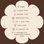 Amika Bust Your Brass Cool Blonde Shampoo and Conditioner