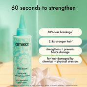 Amika The Kure Multi-Repair Treatment